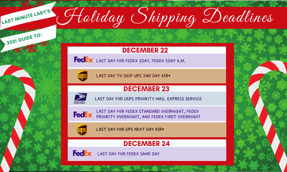 Are you a last-minute shopper? Here's 's holiday shipping guide. 